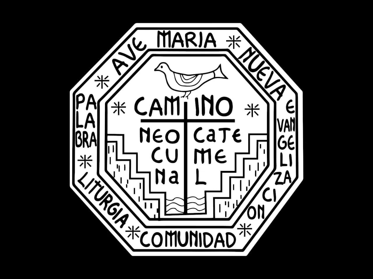 Neokatechumenat: Szansa czy zagrożenie dla Kościoła katolickiego?