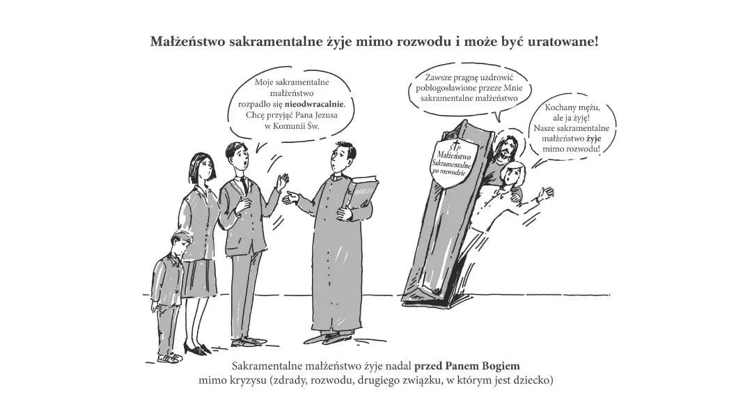 Jak żyć po rozwodzie jako katolik: wskazówki i duchowe wsparcie Kościoła